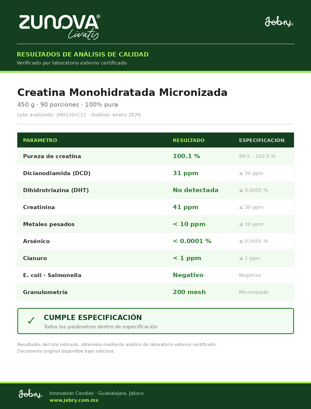 Creatina Monohidratada Micronizada 450g | 90 Porciones · Zunova