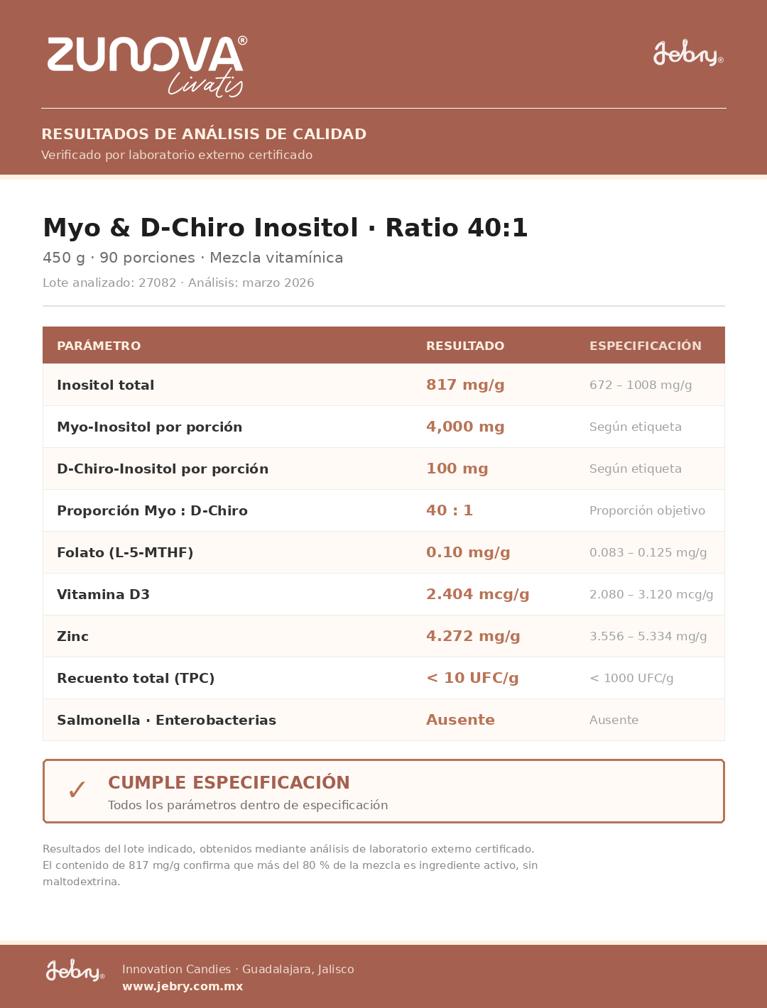 Myo & D-Chiro Inositol 40:1 450g | 90 Porciones · Zunova